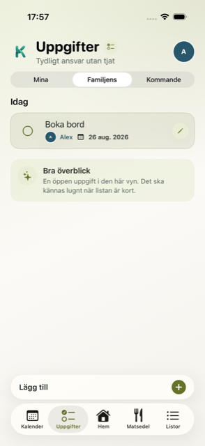 Knytrs Uppgifter-vy uppdelad i Mina, Familjens och Kommande, med en lugn bekräftelse när listan är hanterbar